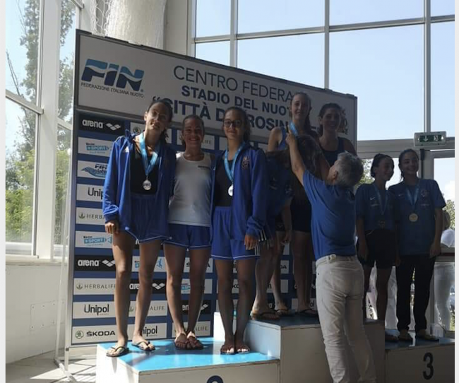 Categoria Ragazze - Nuoto sincronizzato