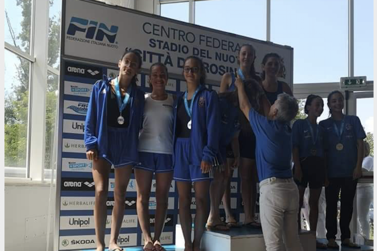 Categoria Ragazze - Nuoto sincronizzato